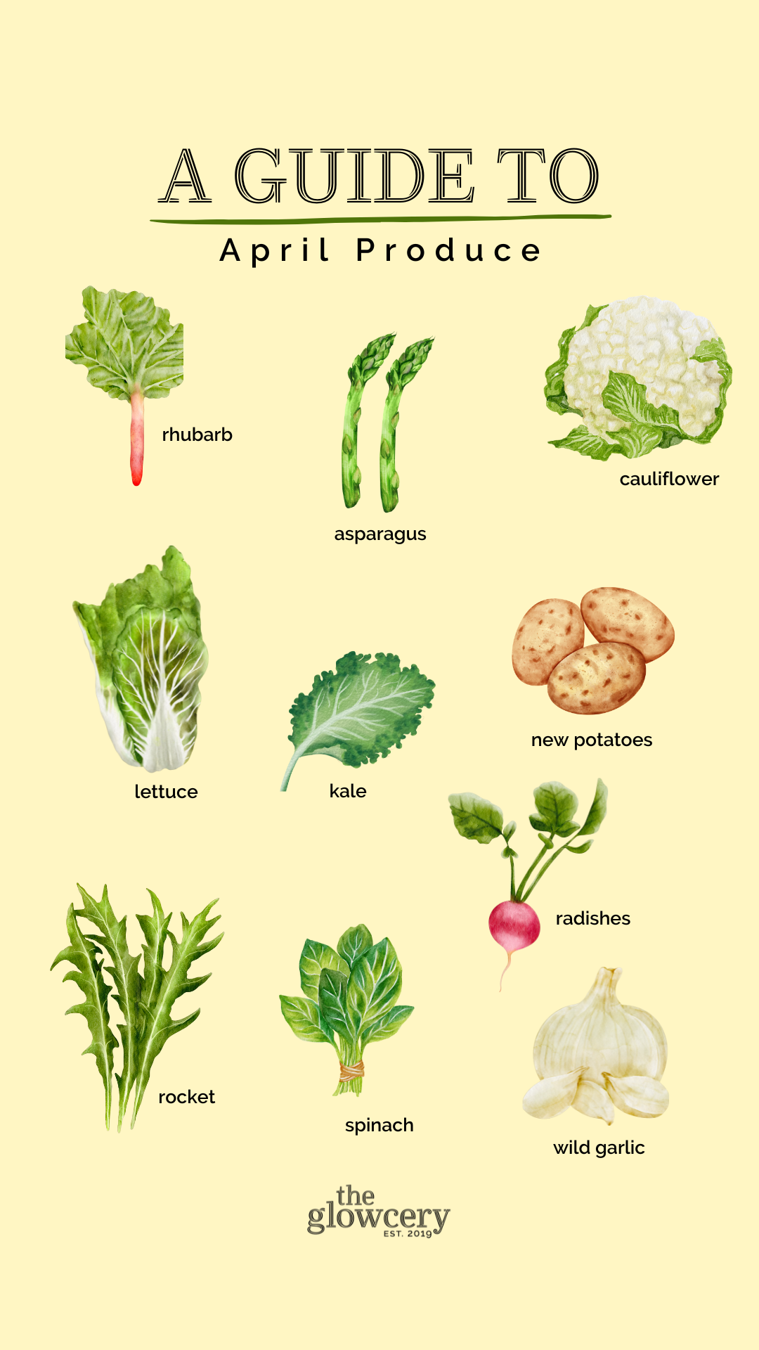 A Recipe Guide to April in Season Produce