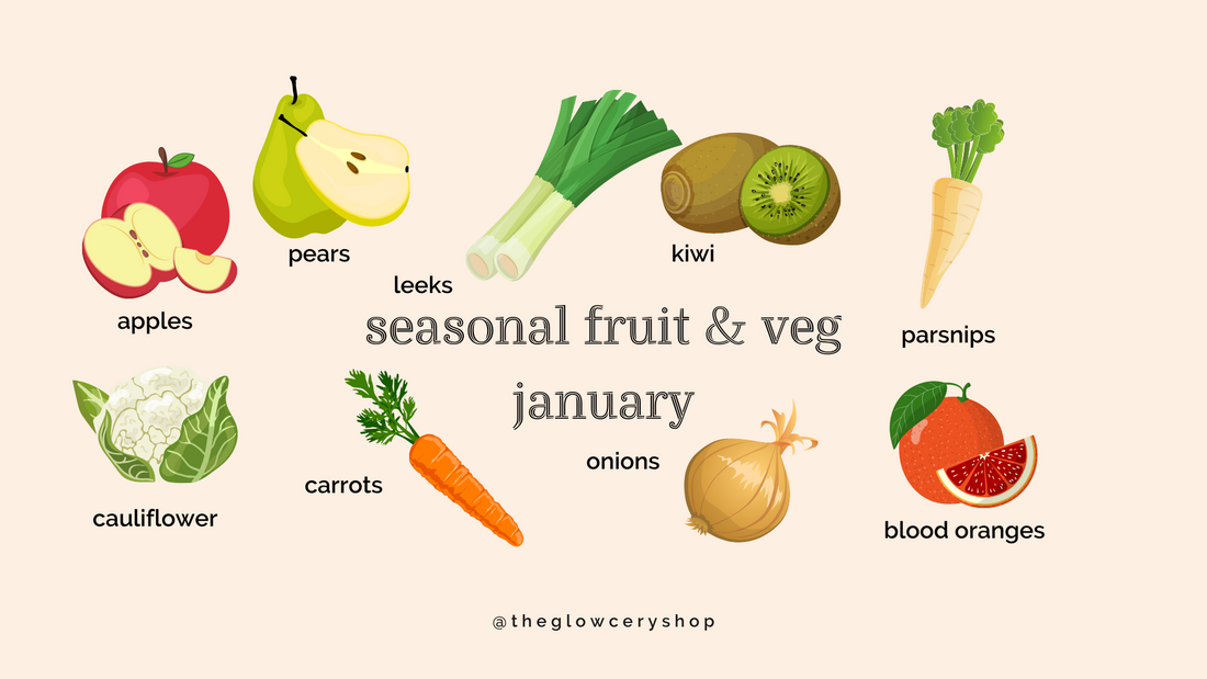 Veganuary seasonal fruit and vegetables uk
