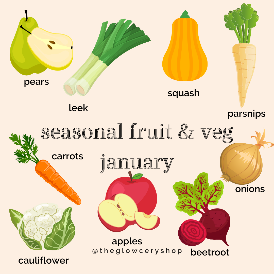 Feed your skin seasonal skinfood