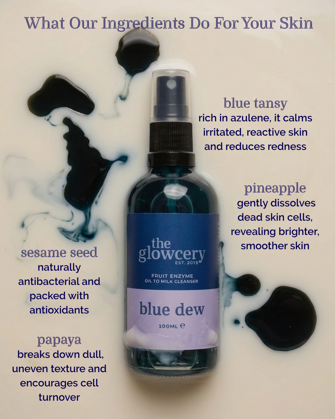 Blue Dew